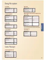 Предварительный просмотр 89 страницы Panasonic SD-ZB2502 Operating Instructions And Recipes