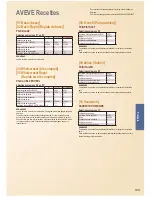 Предварительный просмотр 123 страницы Panasonic SD-ZB2502 Operating Instructions And Recipes