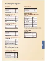 Предварительный просмотр 153 страницы Panasonic SD-ZB2502 Operating Instructions And Recipes