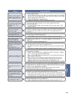 Предварительный просмотр 163 страницы Panasonic SD-ZB2502 Operating Instructions And Recipes