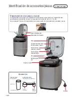 Предварительный просмотр 168 страницы Panasonic SD-ZB2502 Operating Instructions And Recipes