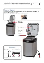 Preview for 8 page of Panasonic SD-ZB2502BXA Operating Instructions And Recipes