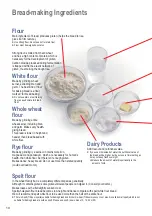 Preview for 10 page of Panasonic SD-ZB2502BXA Operating Instructions And Recipes