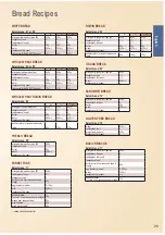 Preview for 23 page of Panasonic SD-ZB2502BXA Operating Instructions And Recipes