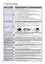 Preview for 34 page of Panasonic SD-ZB2502BXA Operating Instructions And Recipes