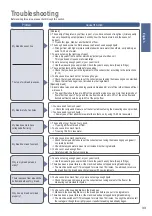 Preview for 35 page of Panasonic SD-ZB2502BXA Operating Instructions And Recipes