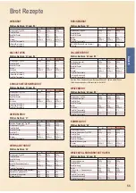 Preview for 55 page of Panasonic SD-ZB2502BXA Operating Instructions And Recipes