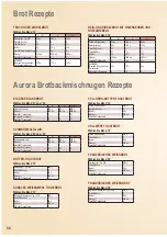 Preview for 58 page of Panasonic SD-ZB2502BXA Operating Instructions And Recipes