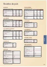 Preview for 119 page of Panasonic SD-ZB2502BXA Operating Instructions And Recipes