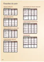 Preview for 120 page of Panasonic SD-ZB2502BXA Operating Instructions And Recipes