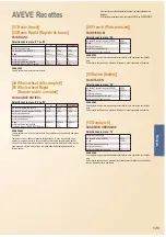 Preview for 123 page of Panasonic SD-ZB2502BXA Operating Instructions And Recipes