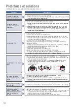 Preview for 130 page of Panasonic SD-ZB2502BXA Operating Instructions And Recipes