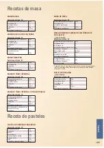 Preview for 185 page of Panasonic SD-ZB2502BXA Operating Instructions And Recipes