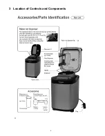 Preview for 4 page of Panasonic SD-ZB2502BXC Service Manual