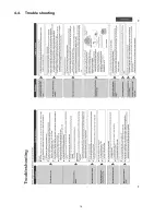 Preview for 14 page of Panasonic SD-ZB2502BXC Service Manual