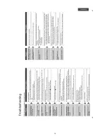 Preview for 15 page of Panasonic SD-ZB2502BXC Service Manual