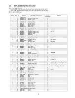 Preview for 45 page of Panasonic SD-ZB2502BXC Service Manual