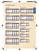 Предварительный просмотр 29 страницы Panasonic SD-ZB2512 Operating Instructions And Recipes