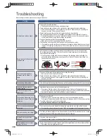 Предварительный просмотр 42 страницы Panasonic SD-ZB2512 Operating Instructions And Recipes