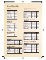 Предварительный просмотр 118 страницы Panasonic SD-ZB2512 Operating Instructions And Recipes