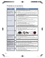 Предварительный просмотр 174 страницы Panasonic SD-ZB2512 Operating Instructions And Recipes