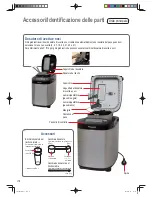 Предварительный просмотр 182 страницы Panasonic SD-ZB2512 Operating Instructions And Recipes