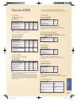 Предварительный просмотр 255 страницы Panasonic SD-ZB2512 Operating Instructions And Recipes