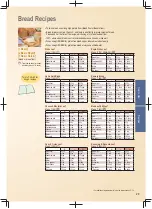 Preview for 29 page of Panasonic SD-ZB2512KST Operating Instructions And Recipes