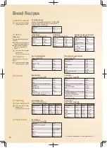 Preview for 32 page of Panasonic SD-ZB2512KST Operating Instructions And Recipes