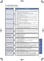 Preview for 47 page of Panasonic SD-ZB2512KST Operating Instructions And Recipes