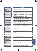 Предварительный просмотр 49 страницы Panasonic SD-ZB2512KST Operating Instructions And Recipes