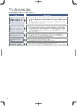 Preview for 50 page of Panasonic SD-ZB2512KST Operating Instructions And Recipes