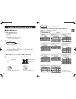 Предварительный просмотр 7 страницы Panasonic SD-ZP2000 Operating Instructions Manual