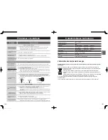 Предварительный просмотр 31 страницы Panasonic SD-ZP2000 Operating Instructions Manual