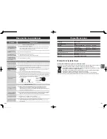 Предварительный просмотр 61 страницы Panasonic SD-ZP2000 Operating Instructions Manual