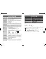 Предварительный просмотр 81 страницы Panasonic SD-ZP2000 Operating Instructions Manual