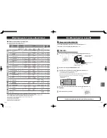 Предварительный просмотр 96 страницы Panasonic SD-ZP2000 Operating Instructions Manual