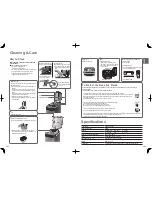 Предварительный просмотр 5 страницы Panasonic SD-ZX2522 Operating Instructions Manual