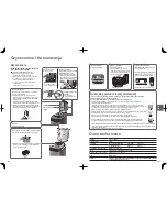 Предварительный просмотр 29 страницы Panasonic SD-ZX2522 Operating Instructions Manual