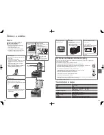 Предварительный просмотр 33 страницы Panasonic SD-ZX2522 Operating Instructions Manual