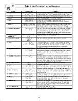 Preview for 18 page of Panasonic SD297 (Spanish) Instrucciones De Operación