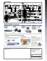 Предварительный просмотр 5 страницы Panasonic SDIII Brochure & Specs