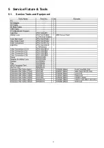 Предварительный просмотр 11 страницы Panasonic SDR-H100EB Service Manual