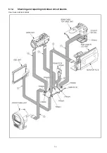 Предварительный просмотр 13 страницы Panasonic SDR-H100EB Service Manual