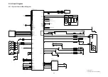 Предварительный просмотр 20 страницы Panasonic SDR-H100EB Service Manual