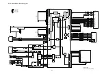 Предварительный просмотр 21 страницы Panasonic SDR-H100EB Service Manual