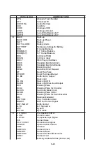 Предварительный просмотр 56 страницы Panasonic SDR-H100EB Service Manual