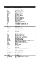 Предварительный просмотр 60 страницы Panasonic SDR-H100EB Service Manual