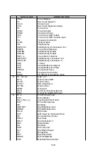 Предварительный просмотр 61 страницы Panasonic SDR-H100EB Service Manual