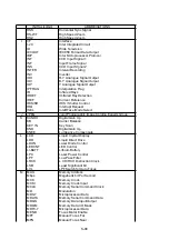 Предварительный просмотр 62 страницы Panasonic SDR-H100EB Service Manual